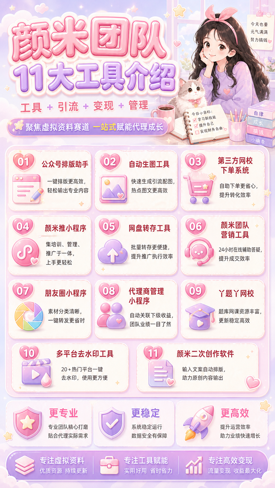 颜米教育团队课程分销合伙人招募,快来赚取收益吧!